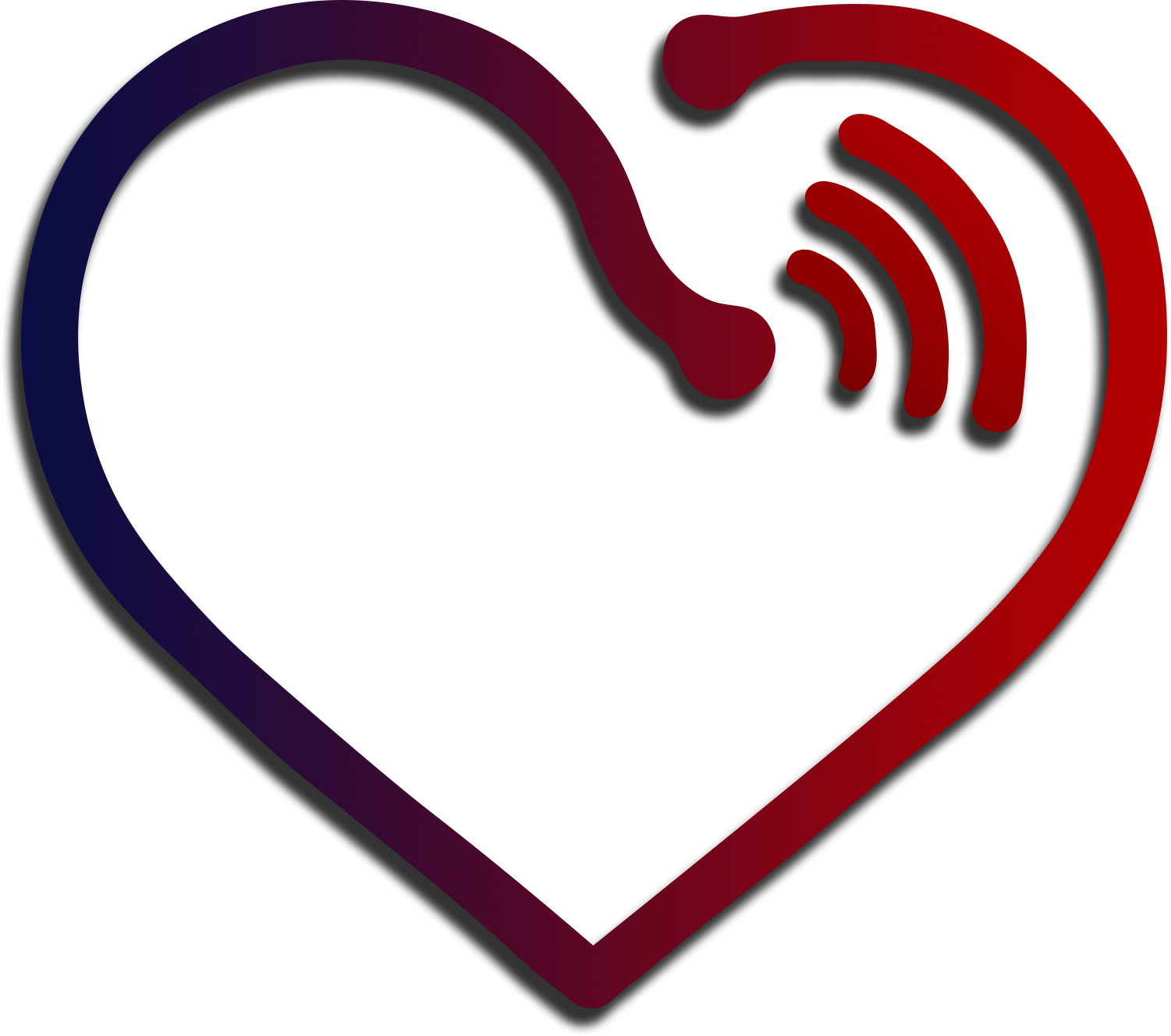 CardioCure